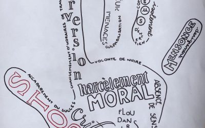 Osez déjouer le harcèlement moral !